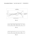 PROFIT OPTIMIZER diagram and image