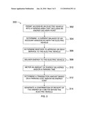 SYSTEMS AND METHODS FOR CHARGING AN ELECTRIC VEHICLE WITHIN A PARKING AREA diagram and image