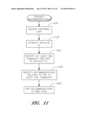 REFERRING-SITE BASED RECOMMENDATIONS diagram and image