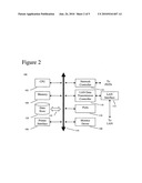 Method and apparatus for presenting credit card offers diagram and image