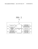 APPARATUS FOR PROVIDING CONTENT ACCORDING TO USER S INTEREST IN CONTENT AND METHOD FOR PROVIDING CONTENT ACCORDING TO USER S INTEREST IN CONTENT diagram and image