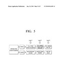 APPARATUS FOR PROVIDING CONTENT ACCORDING TO USER S INTEREST IN CONTENT AND METHOD FOR PROVIDING CONTENT ACCORDING TO USER S INTEREST IN CONTENT diagram and image