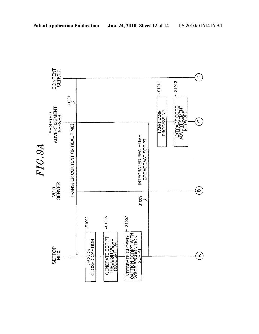 METHOD OF PROVIDING TARGETED ADVERTISEMENTS - diagram, schematic, and image 13