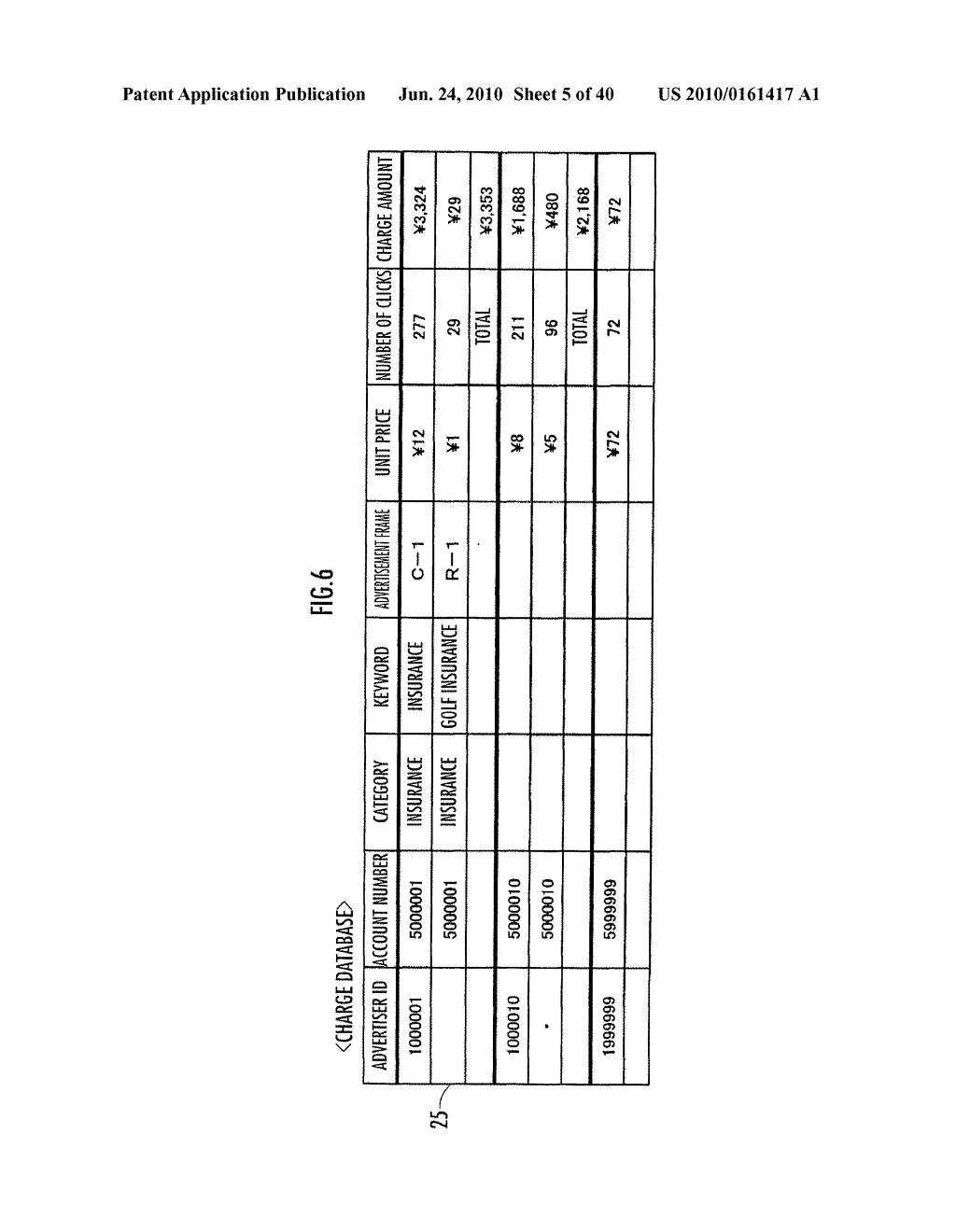 Advertisement Server Device, Advertisement Display Method, and Advertisement Server Program - diagram, schematic, and image 06