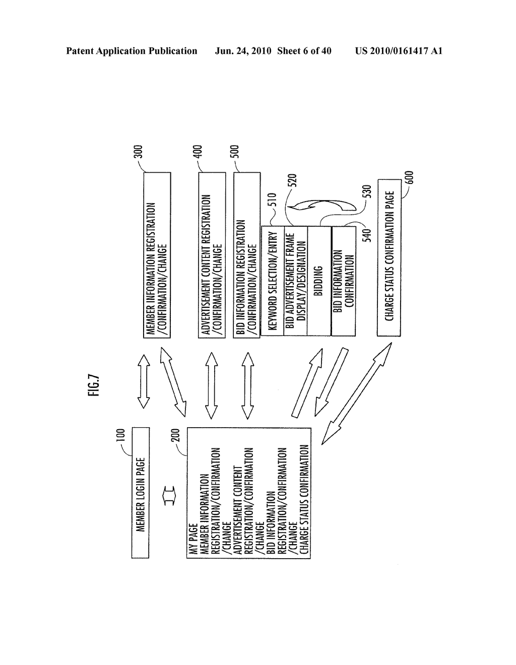 Advertisement Server Device, Advertisement Display Method, and Advertisement Server Program - diagram, schematic, and image 07