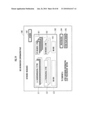 Advertisement Server Device, Advertisement Display Method, and Advertisement Server Program diagram and image