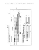 Advertisement Server Device, Advertisement Display Method, and Advertisement Server Program diagram and image