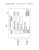 Advertisement Server Device, Advertisement Display Method, and Advertisement Server Program diagram and image