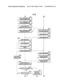 Advertisement Server Device, Advertisement Display Method, and Advertisement Server Program diagram and image