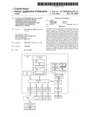 System and Method for Allocation and Pricing of Overlapping Impression Pools of Online Advertisement Impressions for Advertising Demand with Frequency Capping diagram and image