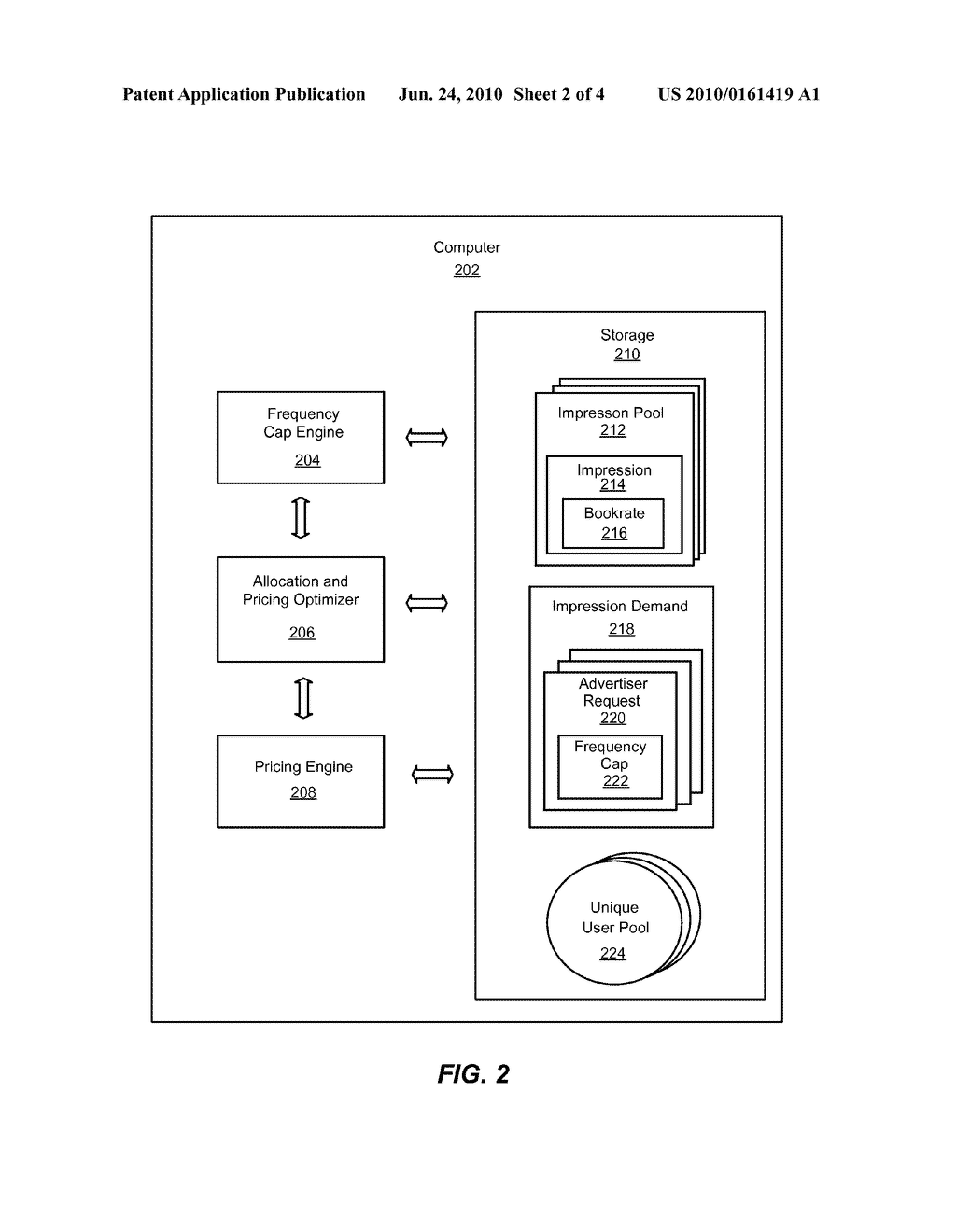 System and Method for Allocation and Pricing of Overlapping Impression Pools of Online Advertisement Impressions for Advertising Demand with Frequency Capping - diagram, schematic, and image 03