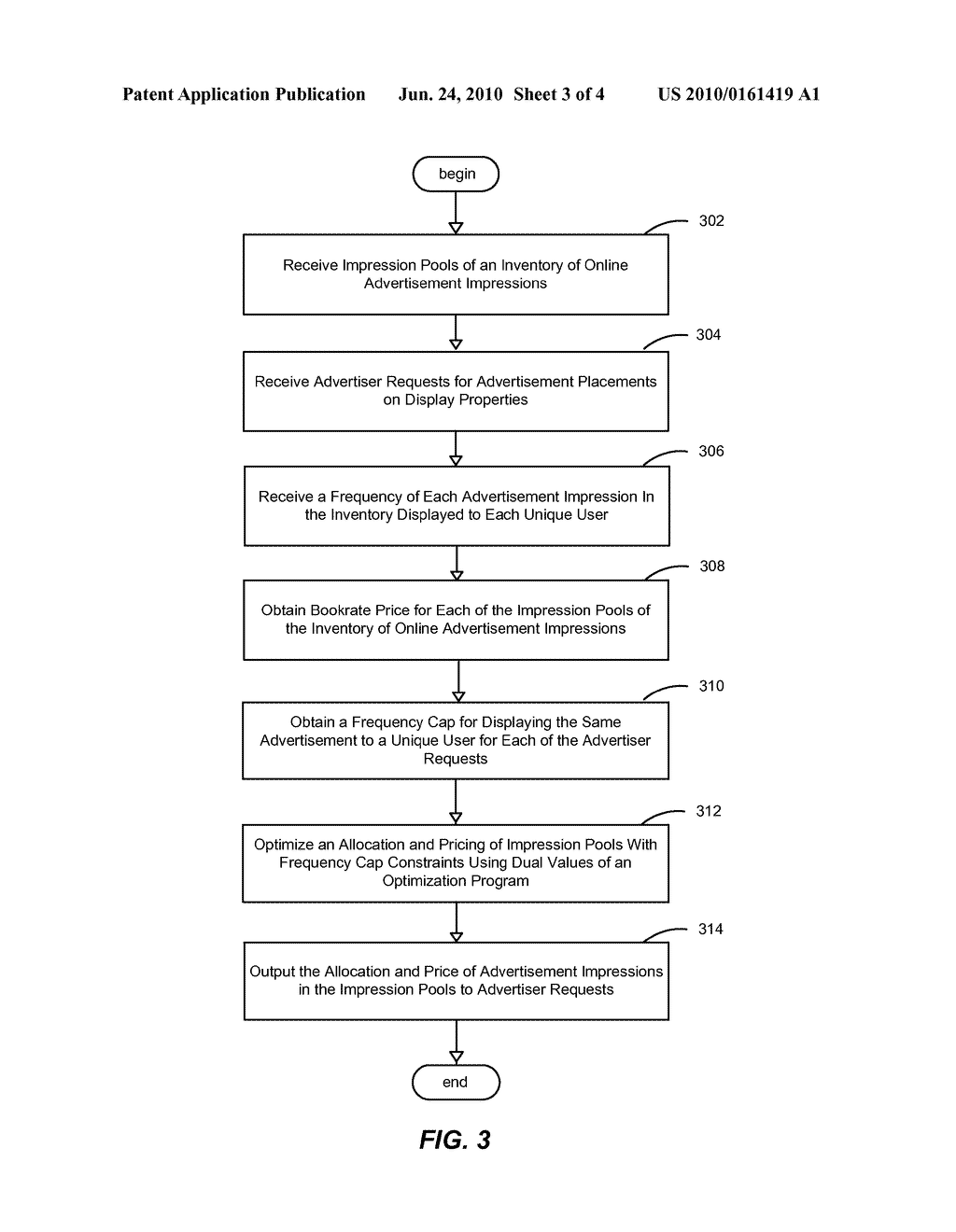 System and Method for Allocation and Pricing of Overlapping Impression Pools of Online Advertisement Impressions for Advertising Demand with Frequency Capping - diagram, schematic, and image 04