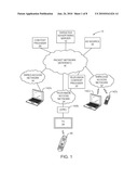 TARGETED ADVERTISING SYSTEM AND METHOD diagram and image