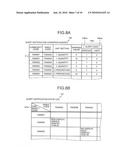 COMMODITY DISPLAY QUANTITY MANAGING SYSTEM AND COMMODITY DISPLAY QUANTITY MANAGING METHOD diagram and image