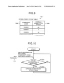 COMMODITY DISPLAY QUANTITY MANAGING SYSTEM AND COMMODITY DISPLAY QUANTITY MANAGING METHOD diagram and image