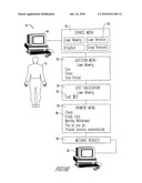 A METHOD FOR THE UPKEEP OF A RESIDENCE diagram and image