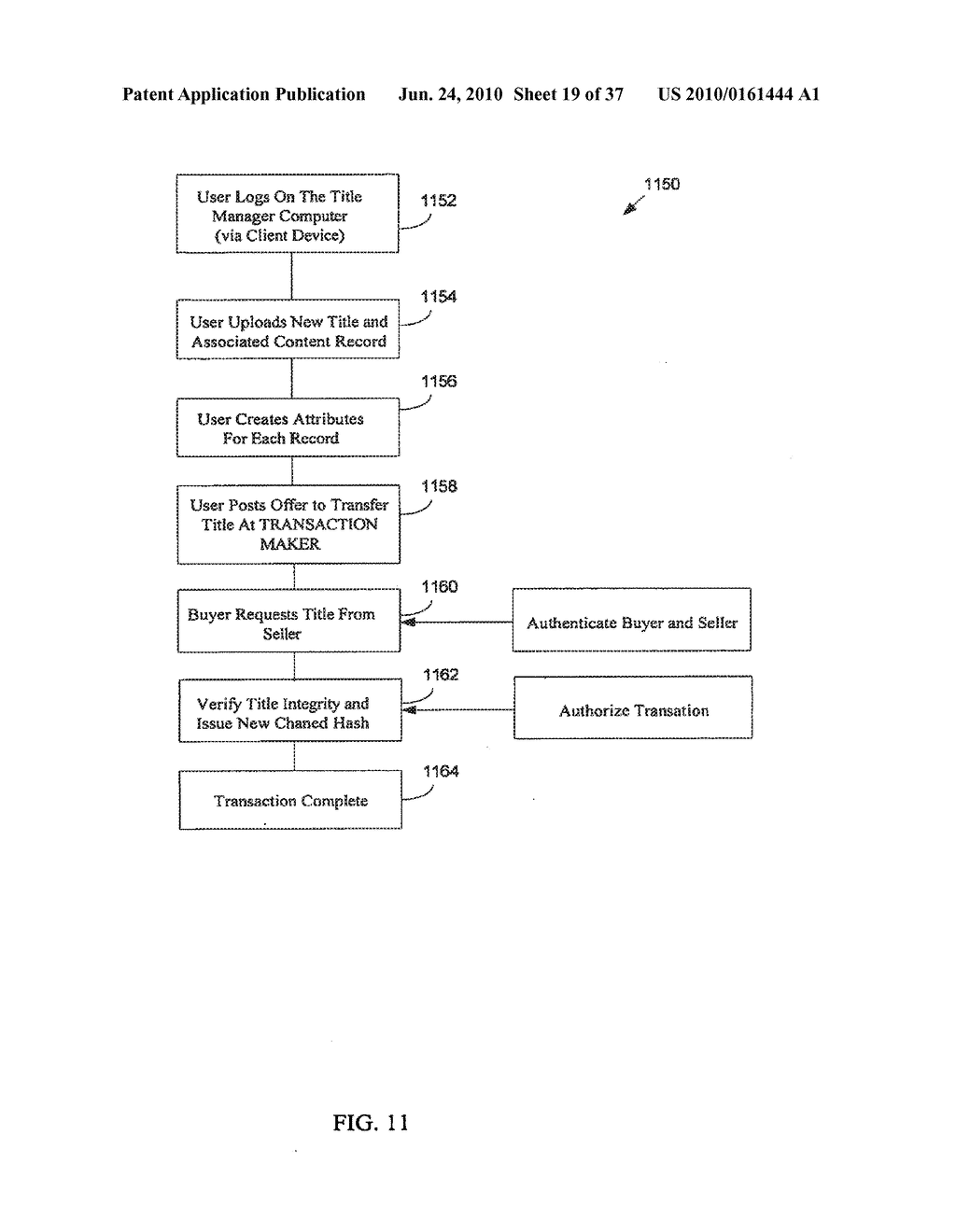 METHODS OF FACILITATING MERCHANT TRANSACTIONS USING A COMPUTERIZED SYSTEM INCLUDING A SET OF TITLES - diagram, schematic, and image 20