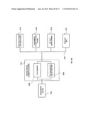 METHODS OF FACILITATING MERCHANT TRANSACTIONS USING A COMPUTERIZED SYSTEM INCLUDING A SET OF TITLES diagram and image