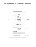 METHODS OF FACILITATING MERCHANT TRANSACTIONS USING A COMPUTERIZED SYSTEM INCLUDING A SET OF TITLES diagram and image