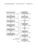 METHODS OF FACILITATING MERCHANT TRANSACTIONS USING A COMPUTERIZED SYSTEM INCLUDING A SET OF TITLES diagram and image