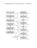 METHODS OF FACILITATING MERCHANT TRANSACTIONS USING A COMPUTERIZED SYSTEM INCLUDING A SET OF TITLES diagram and image