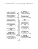 METHODS OF FACILITATING MERCHANT TRANSACTIONS USING A COMPUTERIZED SYSTEM INCLUDING A SET OF TITLES diagram and image