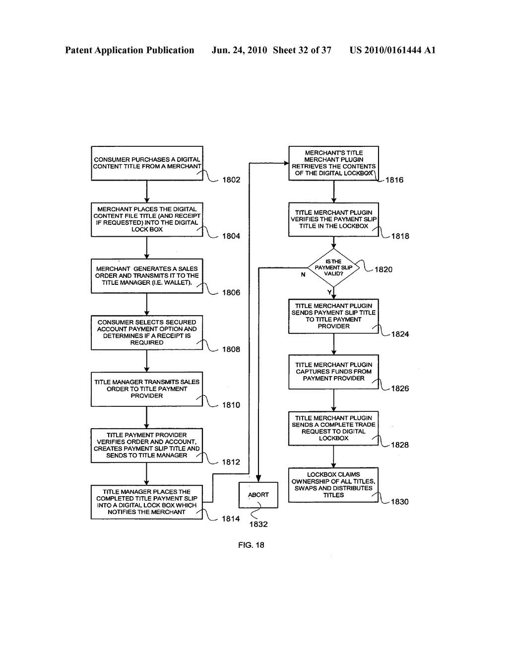 METHODS OF FACILITATING MERCHANT TRANSACTIONS USING A COMPUTERIZED SYSTEM INCLUDING A SET OF TITLES - diagram, schematic, and image 33