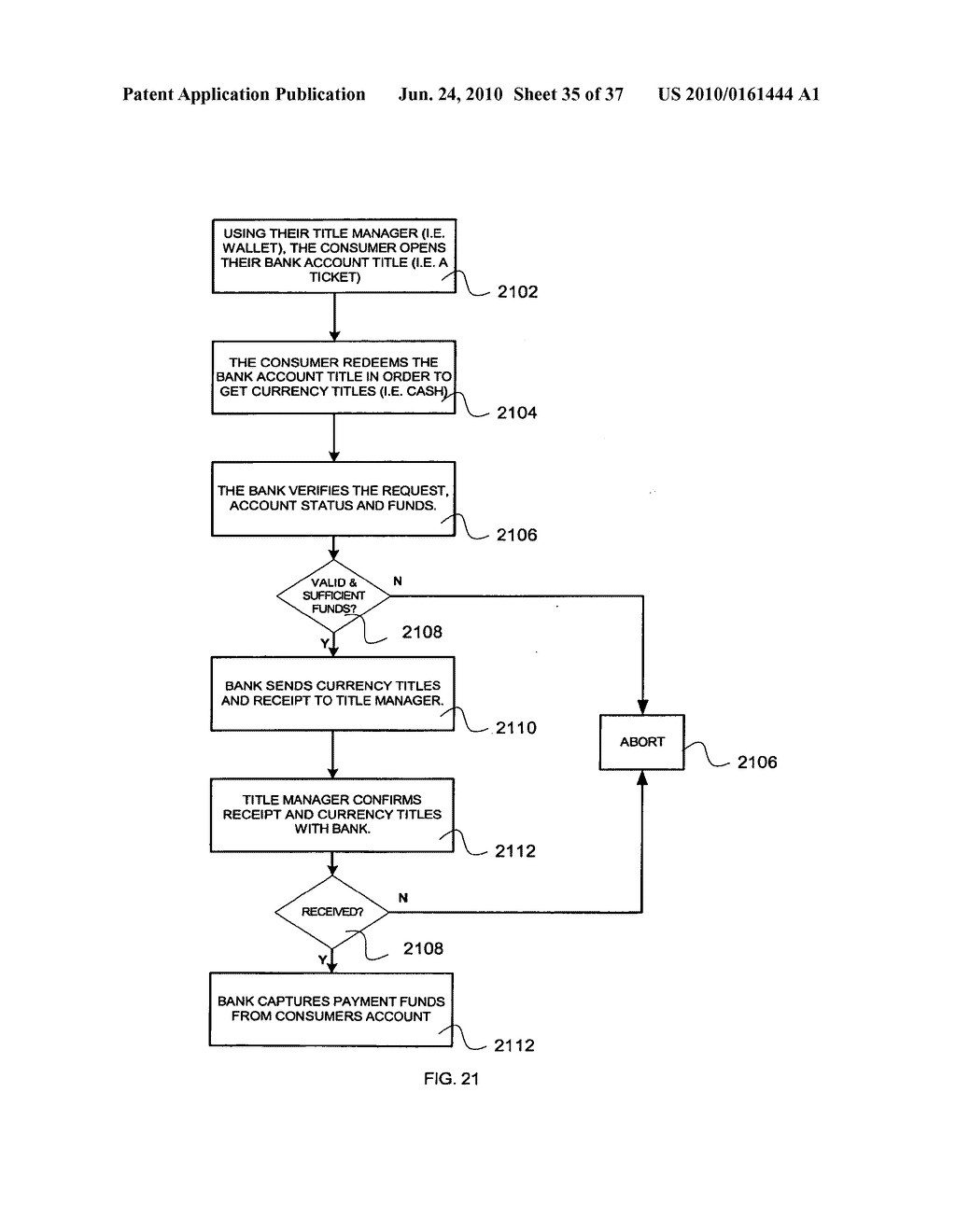 METHODS OF FACILITATING MERCHANT TRANSACTIONS USING A COMPUTERIZED SYSTEM INCLUDING A SET OF TITLES - diagram, schematic, and image 36