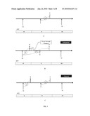 EFFICIENT COMPUTATION OF AVAILABLE TO PROMISE (ATP) IN SUPPLY CHAINS diagram and image