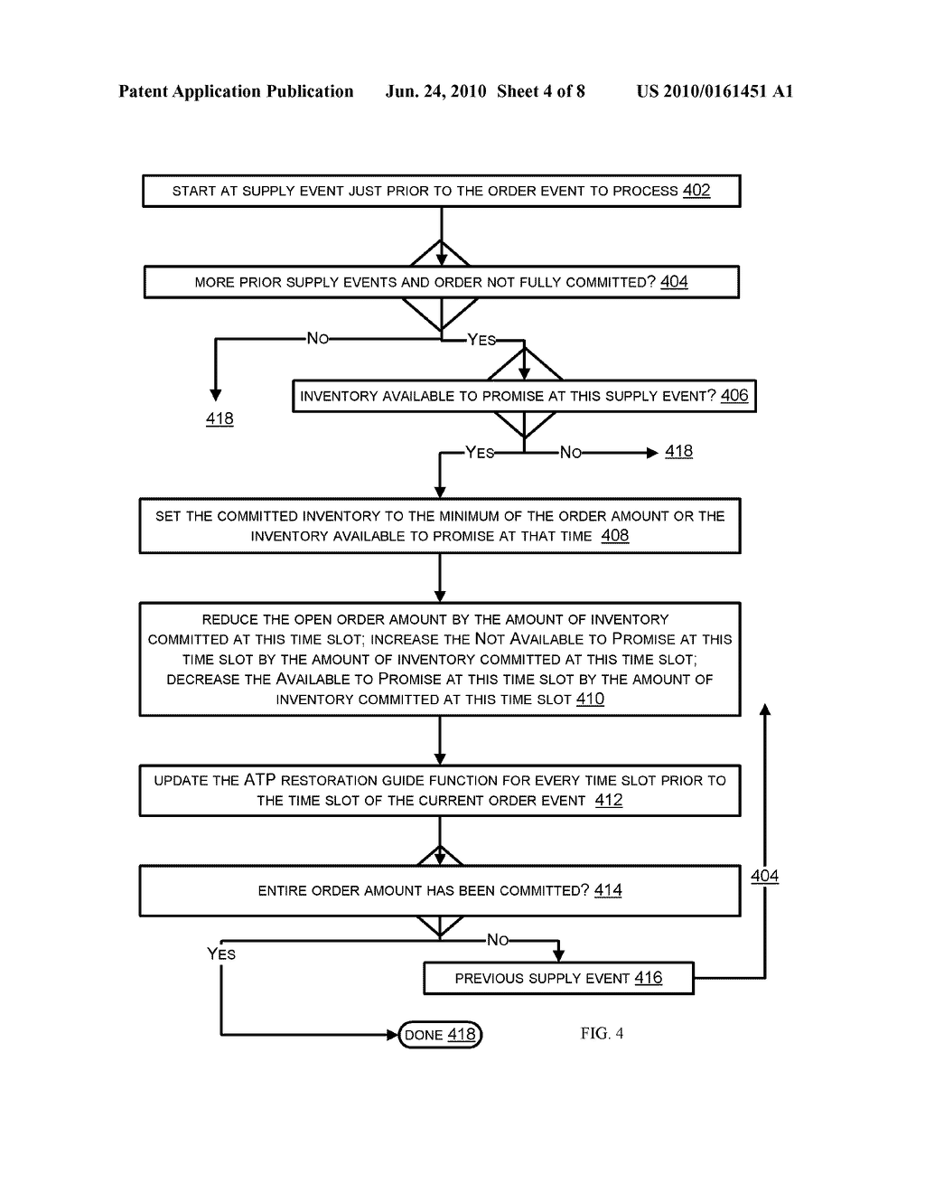 EFFICIENT COMPUTATION OF AVAILABLE TO PROMISE (ATP) IN SUPPLY CHAINS - diagram, schematic, and image 05