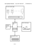 EFFICIENT COMPUTATION OF AVAILABLE TO PROMISE (ATP) IN SUPPLY CHAINS diagram and image