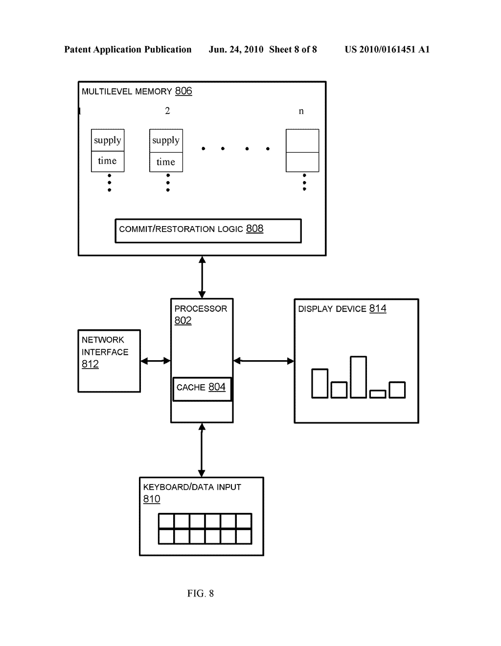 EFFICIENT COMPUTATION OF AVAILABLE TO PROMISE (ATP) IN SUPPLY CHAINS - diagram, schematic, and image 09