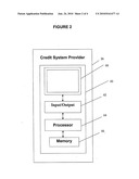 Computerized Extension Of Credit To Existing Demand Deposit Accounts, Prepaid Cards And Lines Of Credit Based On Expected Tax Refund Proceeds, Associated Systems And Computer Program Products diagram and image