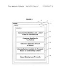 Computerized Extension Of Credit To Existing Demand Deposit Accounts, Prepaid Cards And Lines Of Credit Based On Expected Tax Refund Proceeds, Associated Systems And Computer Program Products diagram and image