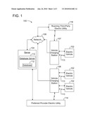 SYSTEM AND METHOD FOR ROAMING BILLING FOR ELECTRIC VEHICLES diagram and image