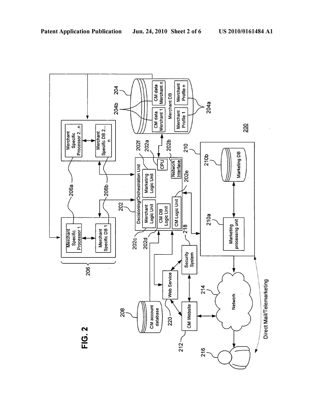 Methods, Apparatus and Computer Program Products for Interfacing Automatic Bill Payment Systems with Card Issuer Database Systems - diagram, schematic, and image 03