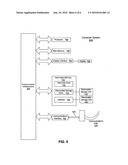 Methods, Apparatus and Computer Program Products for Interfacing Automatic Bill Payment Systems with Card Issuer Database Systems diagram and image