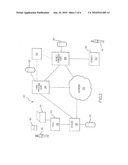 MONEY TRANSFER SYSTEMS AND METHODS diagram and image