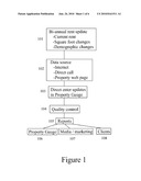 System and Method for Analyzing Operational Risk and Performance of Real Rental Property diagram and image