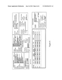 System and Method for Analyzing Operational Risk and Performance of Real Rental Property diagram and image