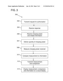 ELECTRICITY STORAGE CONTROLLER WITH INTEGRATED ELECTRICITY METER AND METHODS FOR USING SAME diagram and image