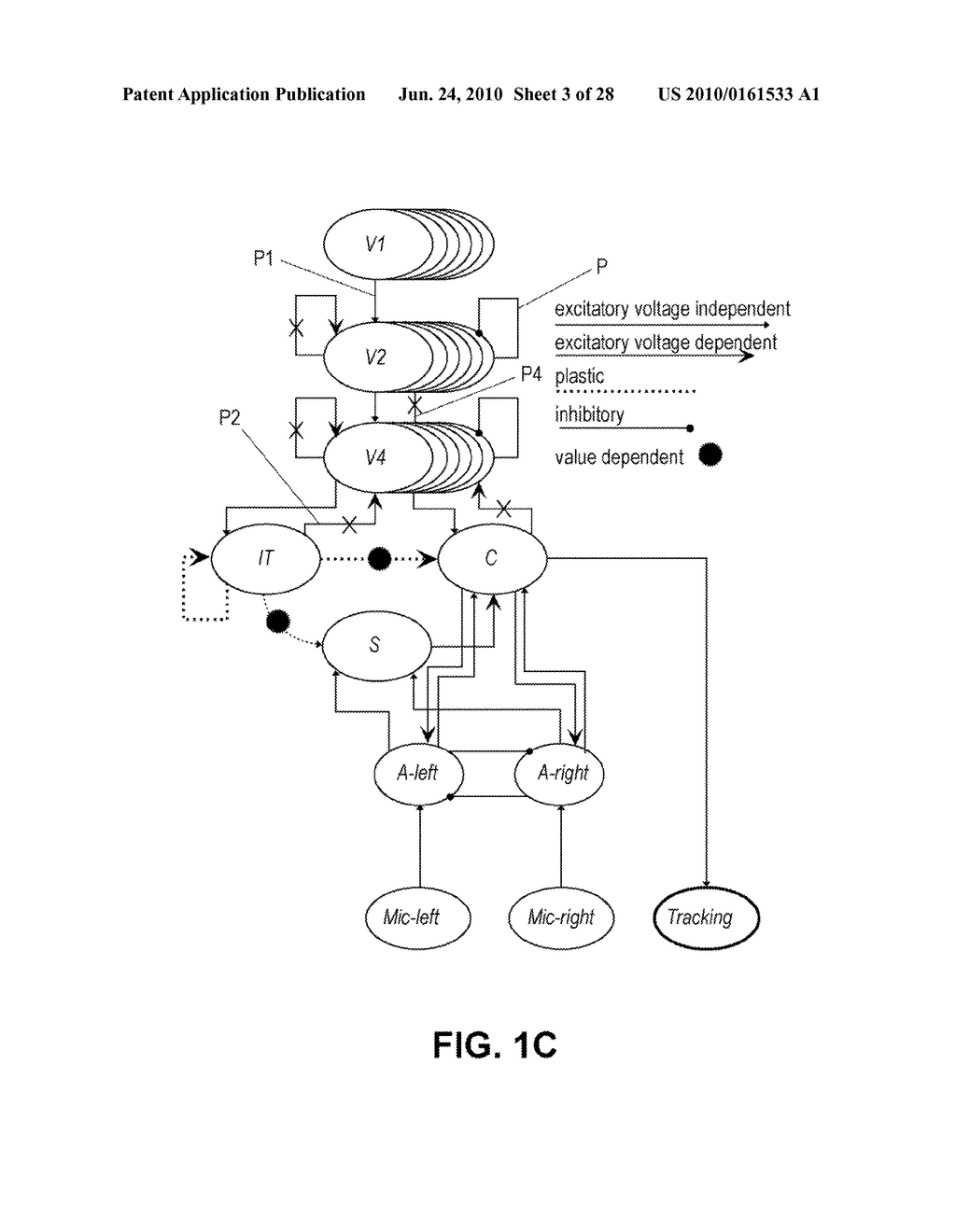 ADDRESSING SCHEME FOR NEURAL MODELING AND BRAIN-BASED DEVICES USING SPECIAL PURPOSE PROCESSOR - diagram, schematic, and image 04