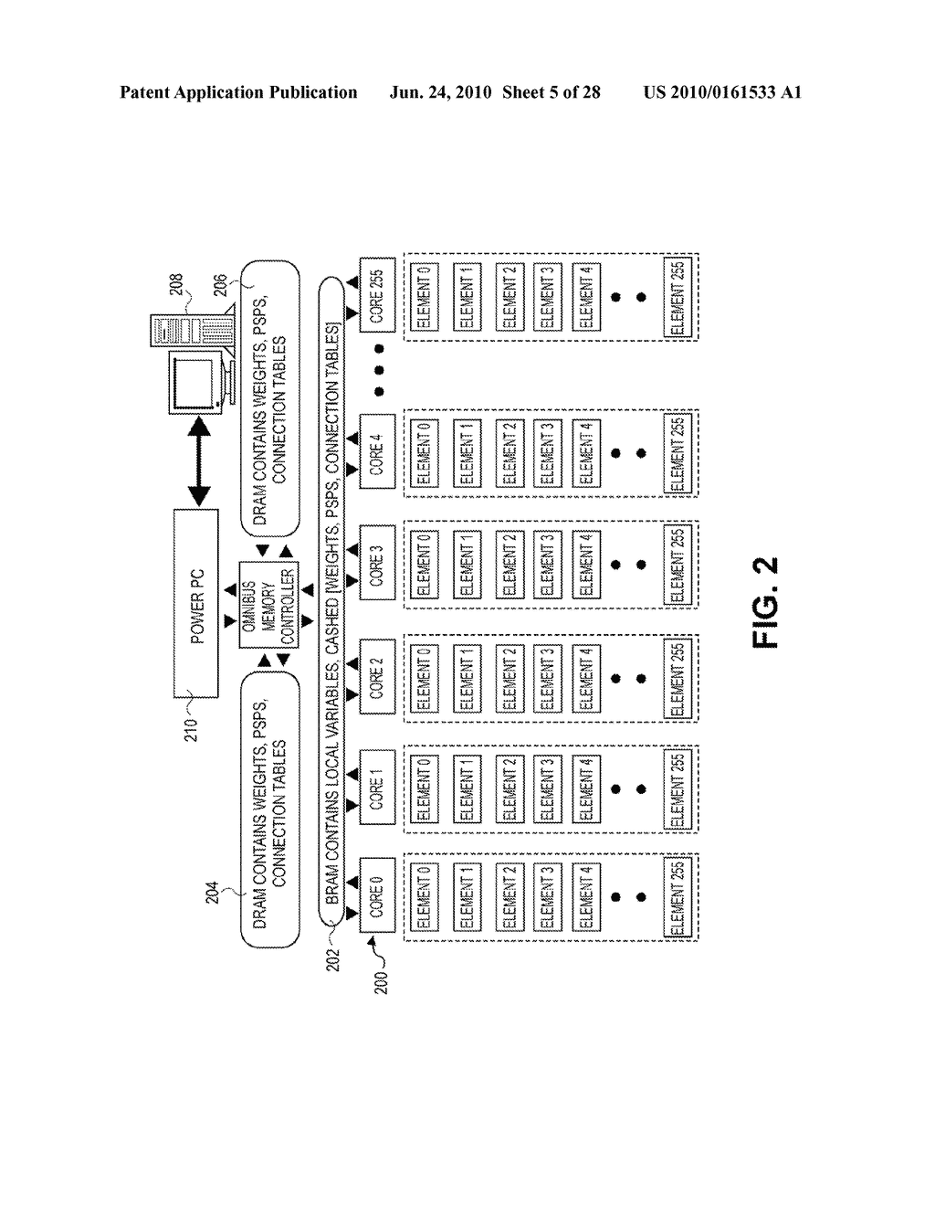 ADDRESSING SCHEME FOR NEURAL MODELING AND BRAIN-BASED DEVICES USING SPECIAL PURPOSE PROCESSOR - diagram, schematic, and image 06