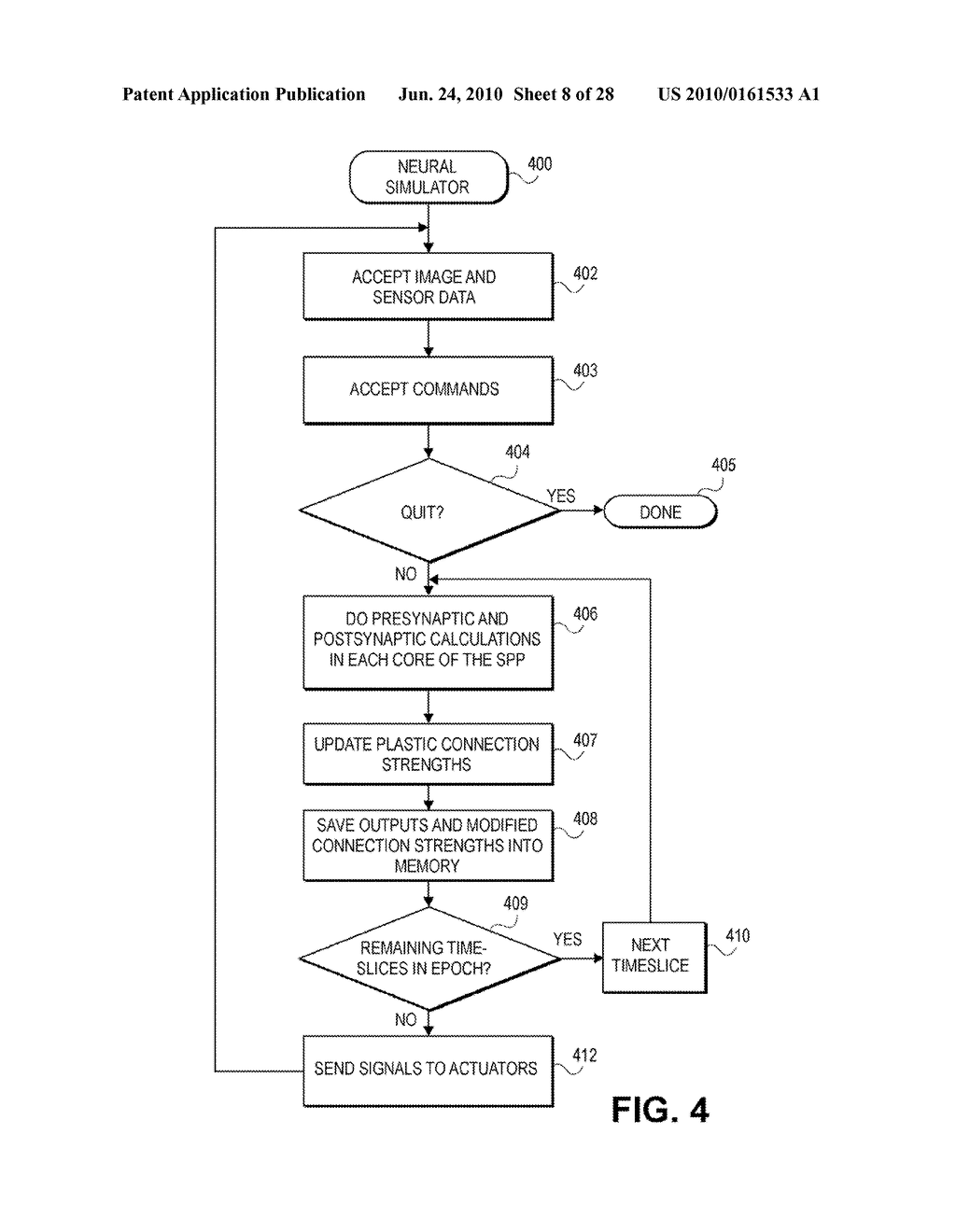 ADDRESSING SCHEME FOR NEURAL MODELING AND BRAIN-BASED DEVICES USING SPECIAL PURPOSE PROCESSOR - diagram, schematic, and image 09