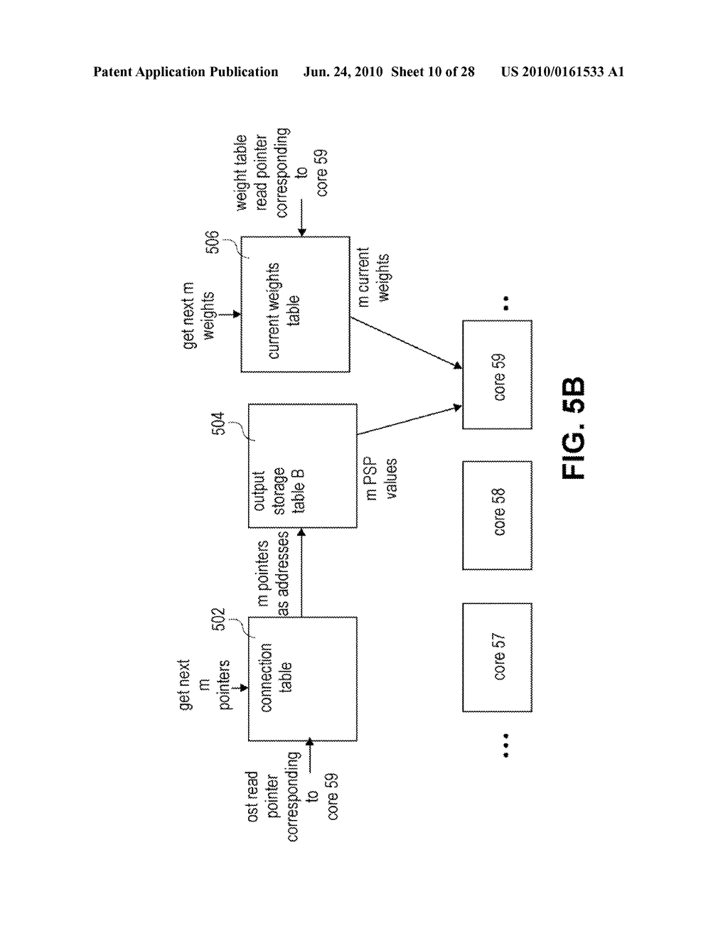 ADDRESSING SCHEME FOR NEURAL MODELING AND BRAIN-BASED DEVICES USING SPECIAL PURPOSE PROCESSOR - diagram, schematic, and image 11