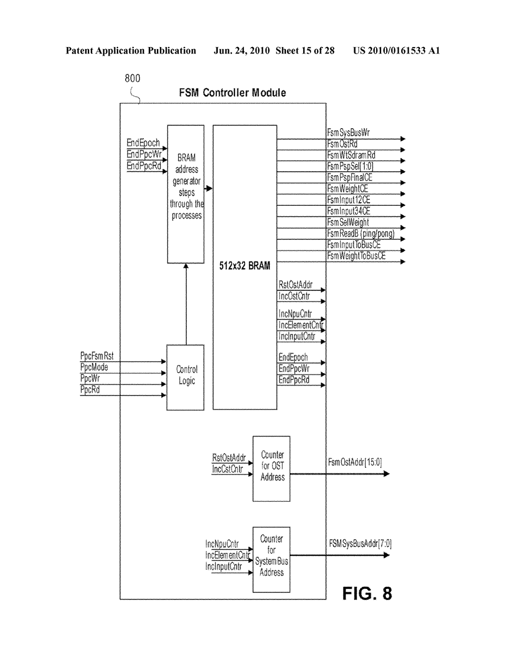 ADDRESSING SCHEME FOR NEURAL MODELING AND BRAIN-BASED DEVICES USING SPECIAL PURPOSE PROCESSOR - diagram, schematic, and image 16