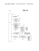 ADDRESSING SCHEME FOR NEURAL MODELING AND BRAIN-BASED DEVICES USING SPECIAL PURPOSE PROCESSOR diagram and image