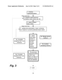 PREDICTIVE GAUSSIAN PROCESS CLASSIFICATION WITH REDUCED COMPLEXITY diagram and image