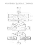 DATA INTEGRATION APPARATUS AND METHOD diagram and image