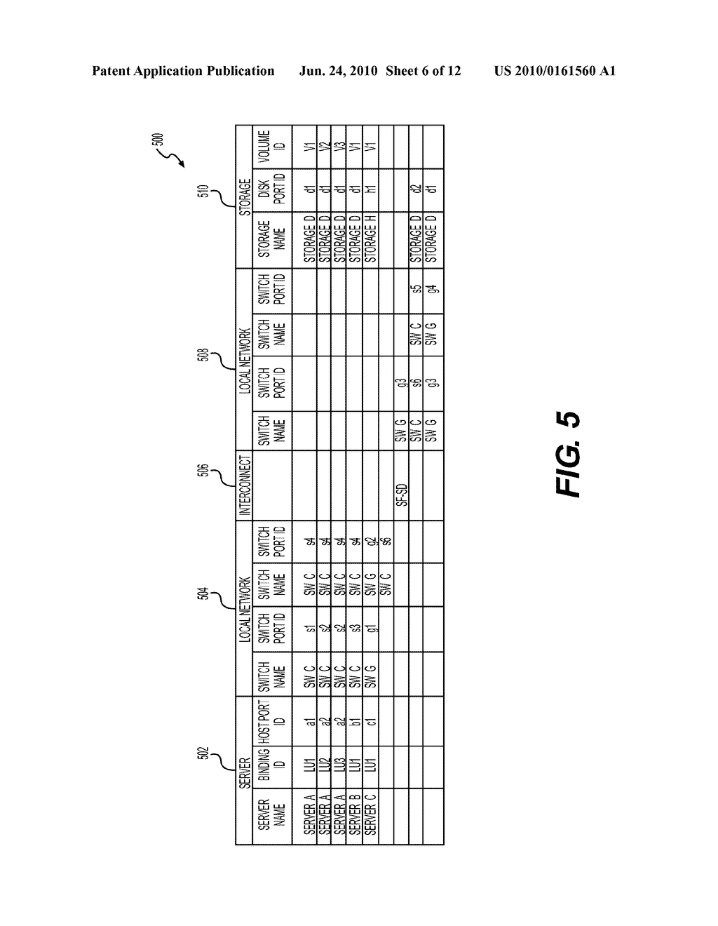 METHOD AND APPARATUS FOR SEAMLESS MANAGEMENT FOR DISASTER RECOVERY - diagram, schematic, and image 07